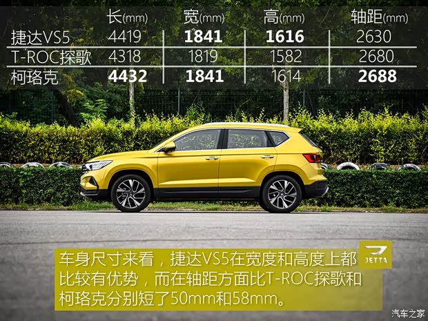 一汽-大众捷达 捷达VS5 2019款 280TSI 自动荣耀型