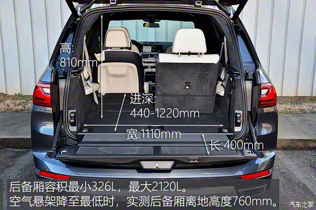 宝马(进口) 宝马X7 2019款 xDrive40i 宝马(进口) 宝马X7 2019款 xDrive40i