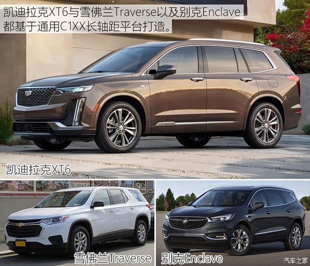 凱迪拉克(進口) 凱迪拉克XT6 2019款 基本型