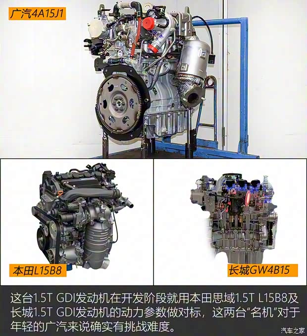 广汽乘用车 传祺GS5 2019款 270T 自动尊贵版 广汽乘用车 传祺GS5 2019款 270T 自动尊贵版
