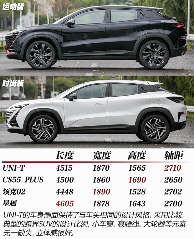 長安汽車 長安UNI-T 2020款 運(yùn)動版