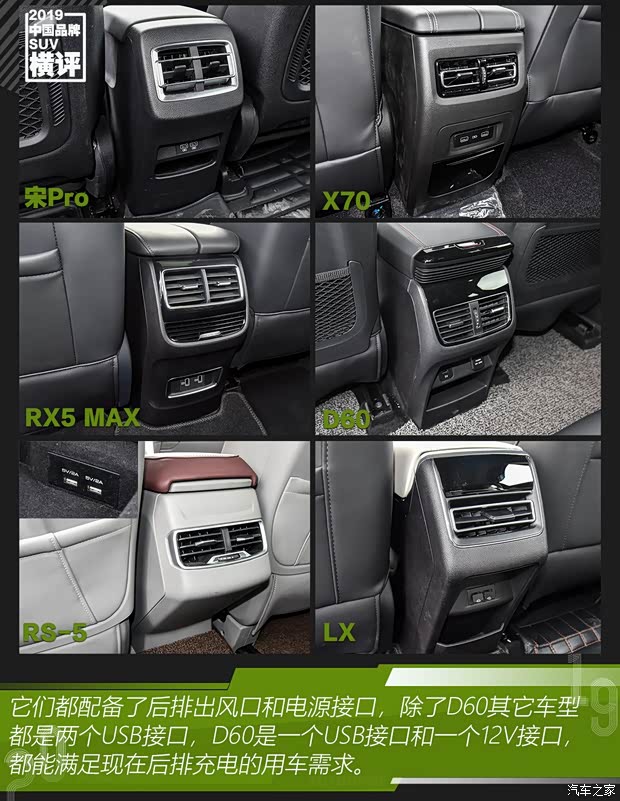 奇瑞汽车 捷途X70 2020款 1.5T DCT尊行版 5座