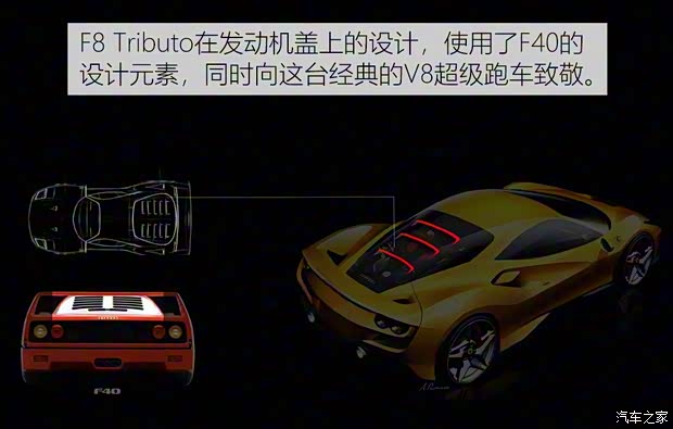 法拉利 F8 Tributo 2019款 3.9T V8 法拉利 F8 Tributo 2019款 3.9T V8