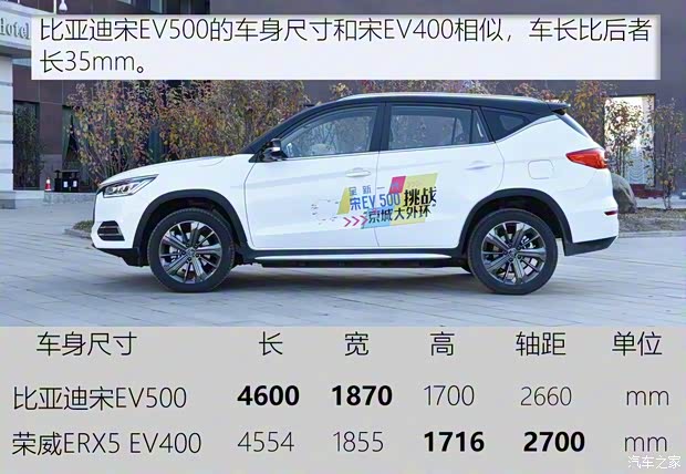 比亚迪 宋新能源 2019款 宋EV500 智联领耀型 比亚迪 宋新能源 2019款 宋EV500 智联领耀型