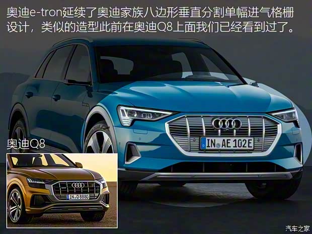 奧迪(進(jìn)口) 奧迪e-tron 2019款 基本型