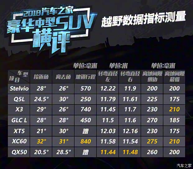 北京奔驰 奔驰GLC 2019款 GLC 300 L 4MATIC 动感型 北京奔驰 奔驰GLC 2019款 GLC 300 L 4MATIC 动感型