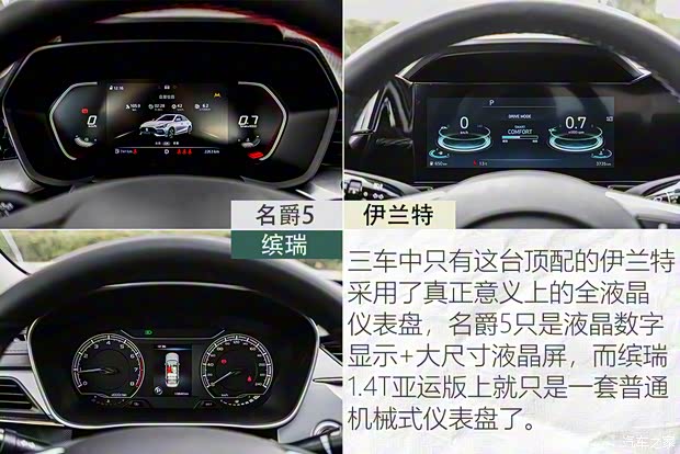 上汽集團(tuán) 名爵5 2021款 300TGI DCT青奢旗艦版