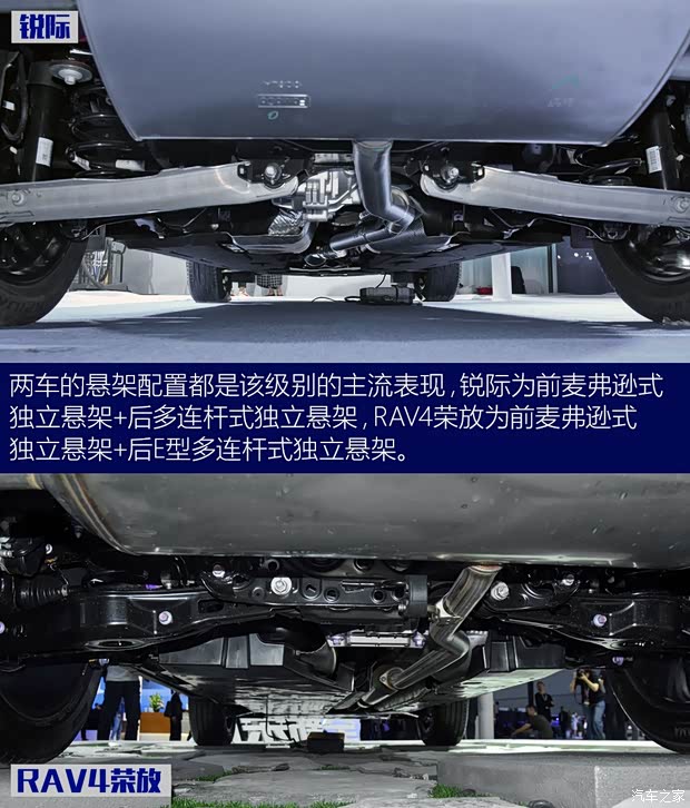 长安福特 锐际 2019款 基本型 长安福特 锐际 2019款 基本型