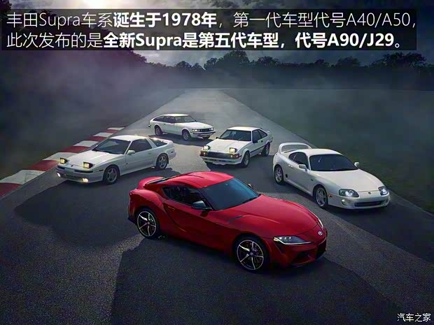 豐田(進口) Supra 2020款 基本型