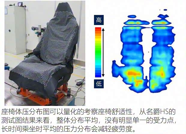 上汽集团 名爵HS 2018款 30T 自动两驱Trophy荷尔蒙燃情版 国V