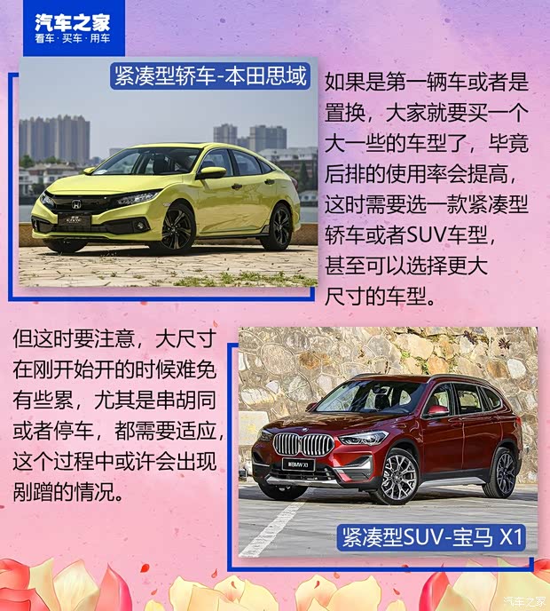一汽豐田 卡羅拉 2019款 1.2T S-CVT GLX-i旗艦版