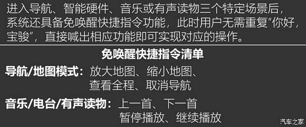 上汽通用五菱 宝骏RS-5 2018款 基本型