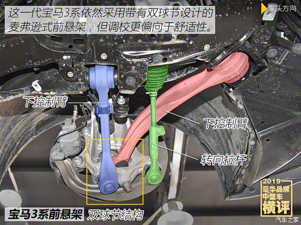 华晨宝马 宝马3系 2020款 325Li M运动曜夜套装 华晨宝马 宝马3系 2020款 325Li M运动曜夜套装