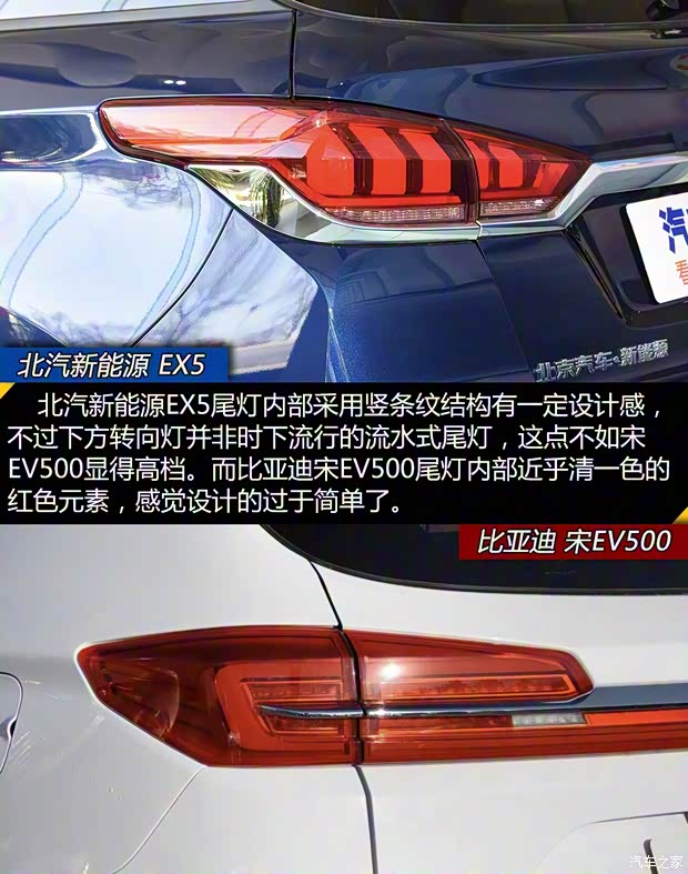 北汽新能源 北汽新能源EX5 2019款 悅潮版