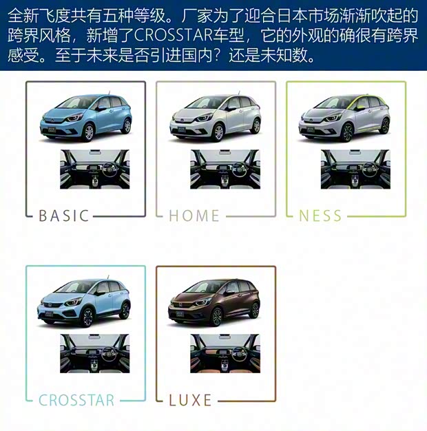本田(进口) 飞度(进口) 2020款 e:HEV HOME 本田(进口) 飞度(进口) 2020款 e:HEV HOME