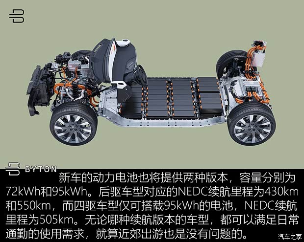 拜腾 BYTON M-Byte 2019款 基本型