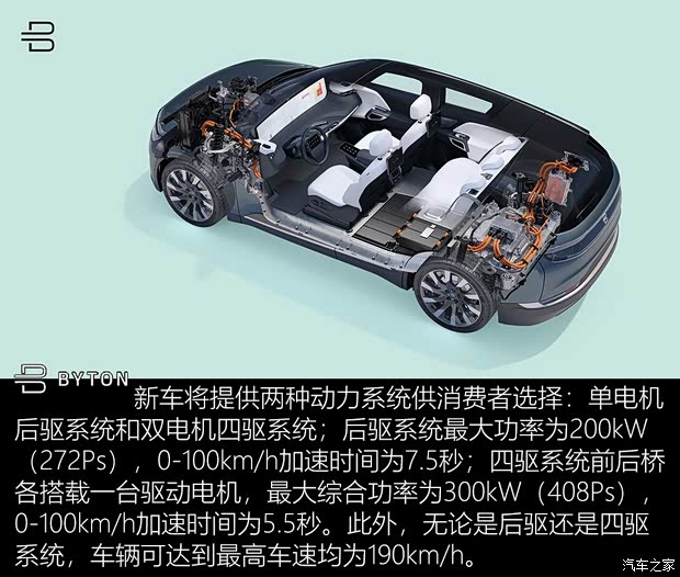 拜腾 BYTON M-Byte 2019款 基本型