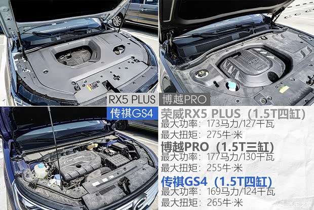 上汽集团 荣威RX5 2020款 PLUS 300TGI 自动Ali国潮荣麟版