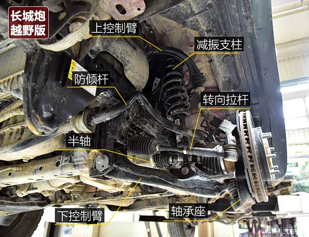 江铃汽车 域虎9 2020款 2.0T自动柴油四驱至尊型