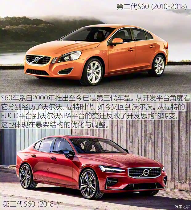 沃爾沃(進(jìn)口) 沃爾沃S60(進(jìn)口) 2020款 T5 R-Design