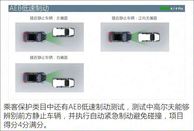 大眾(進(jìn)口) 高爾夫(進(jìn)口) 2019款 1.8TSI 旅行版