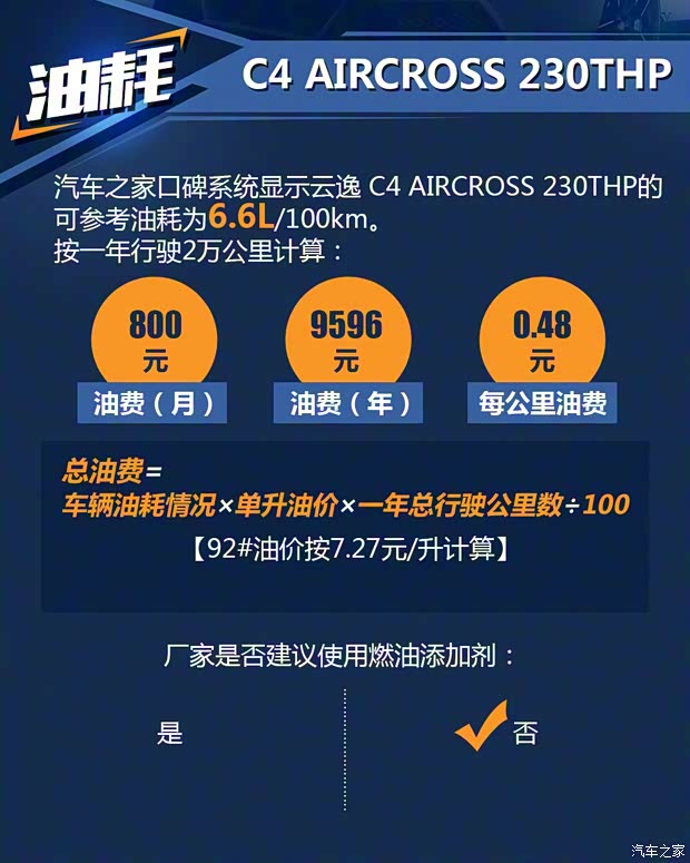 東風(fēng)雪鐵龍 云逸 C4 AIRCROSS 2018款 230THP 自動互聯(lián)網(wǎng)逸智版