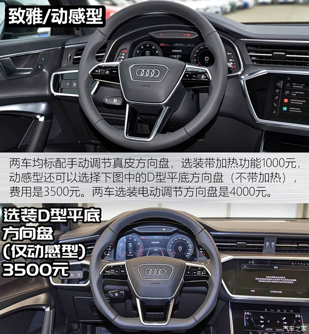 一汽-大众奥迪 奥迪A6L 2021款 40 TFSI 豪华动感型