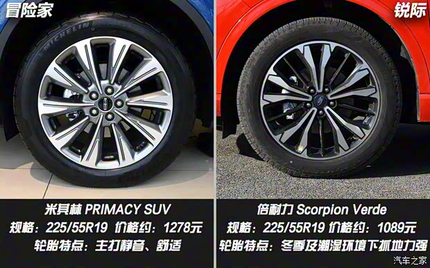 長安林肯 冒險家 2020款 2.0T 四驅(qū)尊耀版