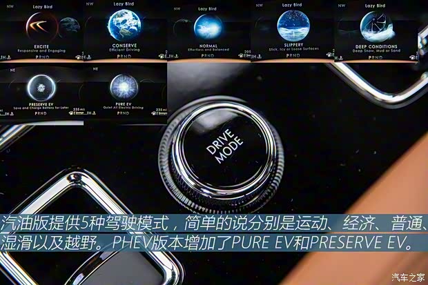 林肯(进口) 飞行家 2019款 基本型 林肯(进口) 飞行家 2019款 基本型