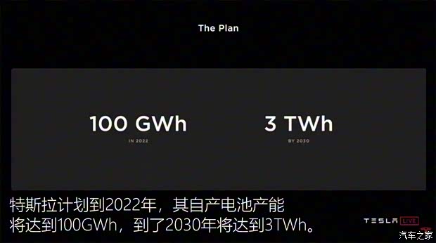 特斯拉（進(jìn)口） Model S 2019款 長續(xù)航版