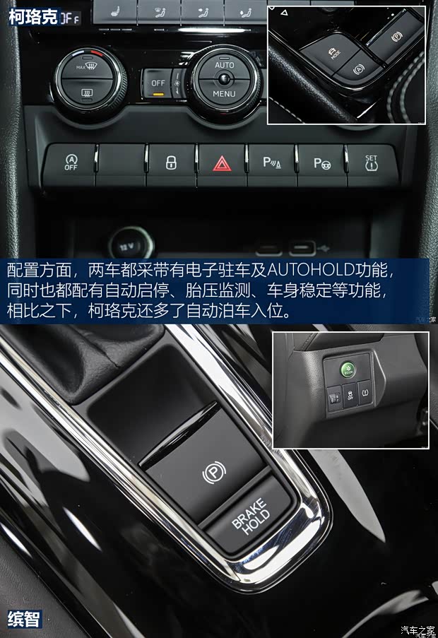 上汽斯柯达 柯珞克 2020款 TSI280 智行豪华版 国VI 上汽斯柯达 柯珞克 2020款 TSI280 智行豪华版 国VI