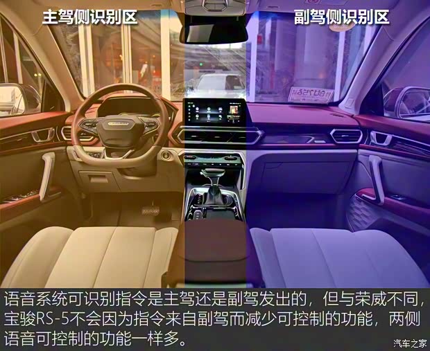 上汽通用五菱 寶駿RS-5 2019款 1.5T 智能駕控旗艦版 上汽通用五菱 寶駿RS-5 2019款 1.5T 智能駕控旗艦版