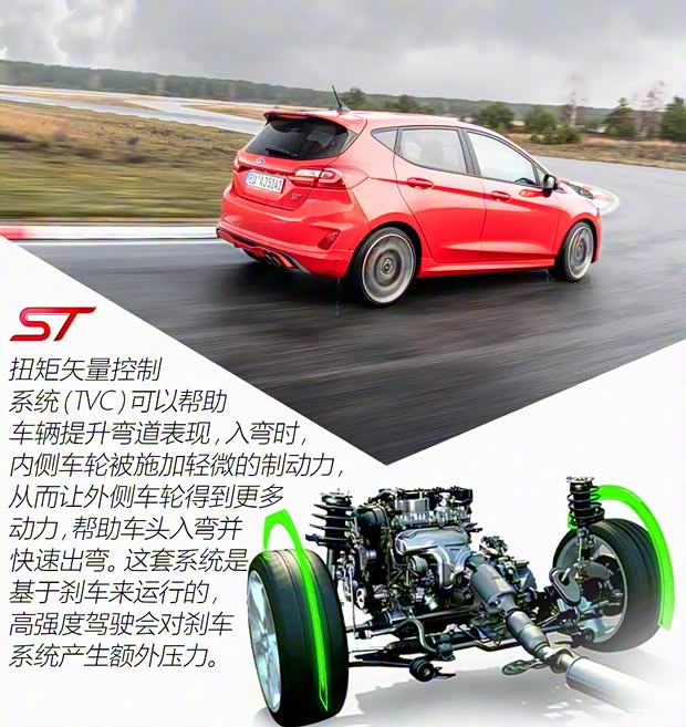 福特(进口) 嘉年华(进口) 2019款 ST