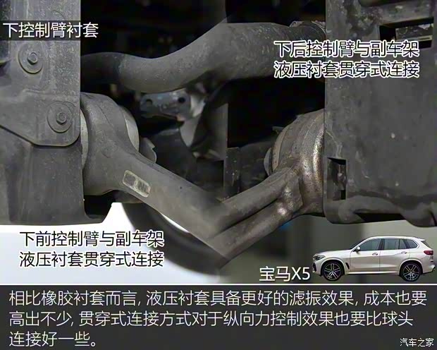 宝马(进口) 宝马X5 2019款 xDrive40i 尊享型 M运动套装 宝马(进口) 宝马X5 2019款 xDrive40i 尊享型 M运动套装