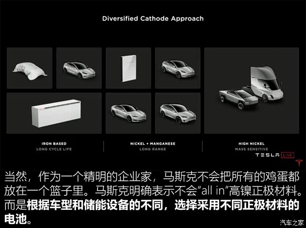 特斯拉(进口) Model S 2019款 长续航版 特斯拉(进口) Model S 2019款 长续航版