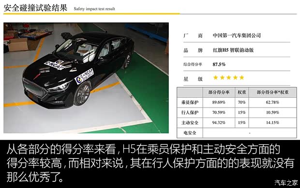 一汽紅旗 紅旗H5 2018款 30TD 智聯韻動版