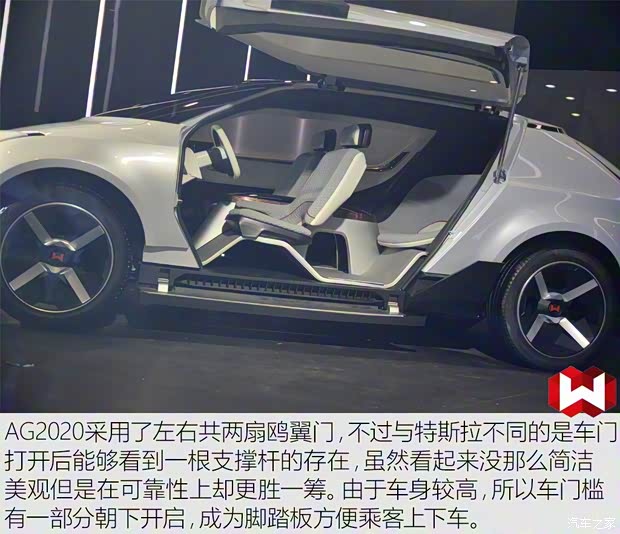 威馬汽車(chē) 威馬AG2020 2017款 概念車(chē) 威馬汽車(chē) 威馬AG2020 2017款 概念車(chē)