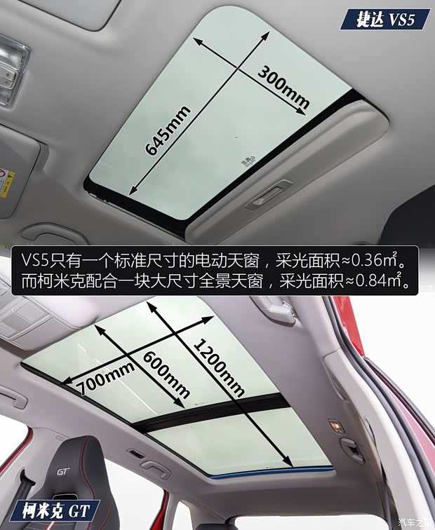 一汽-大众捷达 捷达VS5 2019款 280TSI 自动荣耀型 一汽-大众捷达 捷达VS5 2019款 280TSI 自动荣耀型