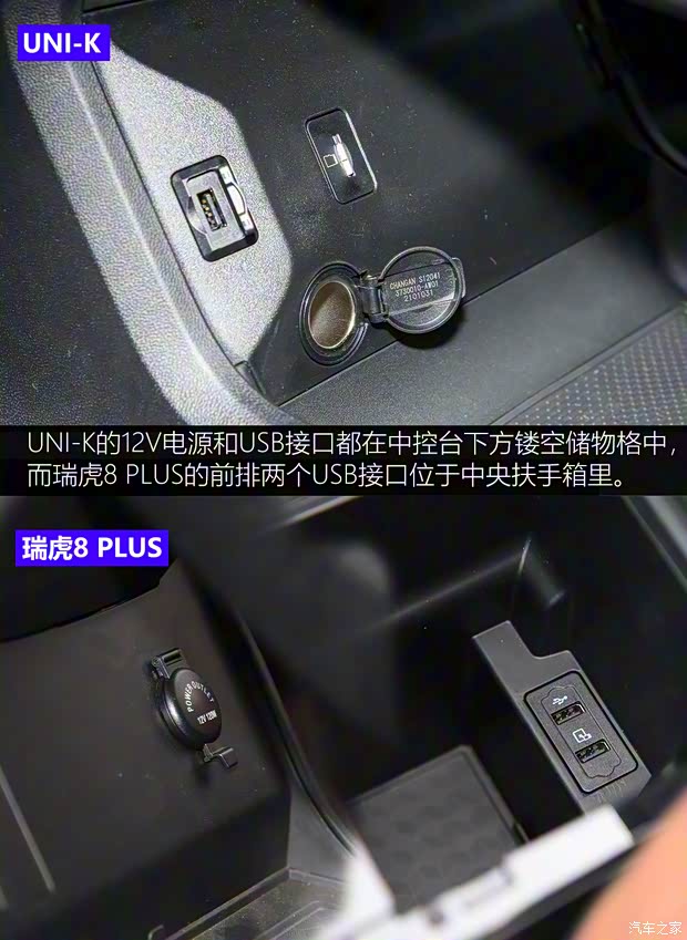 长安汽车 长安UNI-K 2021款 2.0T 全轮驱动尊贵型