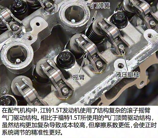 江铃汽车 驭胜S330 2016款 1.5T 自动四驱旗舰版