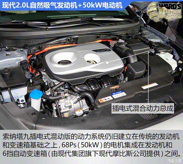 现代(进口) 索纳塔(进口) 2016款 Plug-in Hybrid