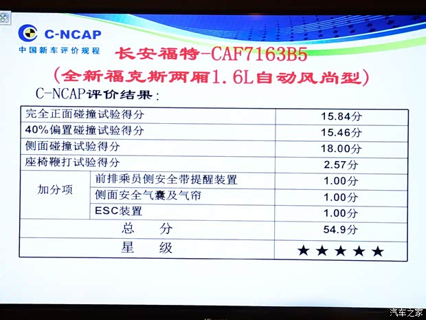 長安福特 ?？怂?2015款 兩廂 1.6L 自動(dòng)風(fēng)尚型