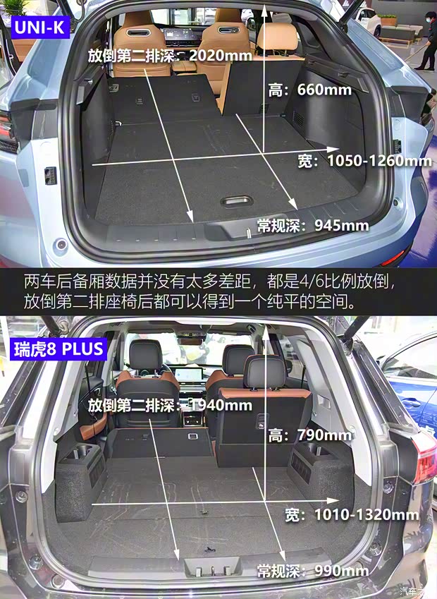 长安汽车 长安UNI-K 2021款 2.0T 全轮驱动尊贵型 长安汽车 长安UNI-K 2021款 2.0T 全轮驱动尊贵型