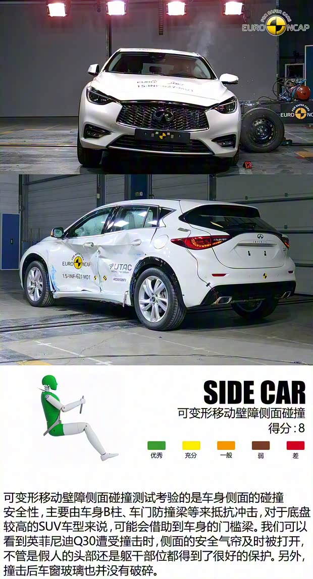 英菲尼迪(進口) 英菲尼迪Q30 2015款 基本型