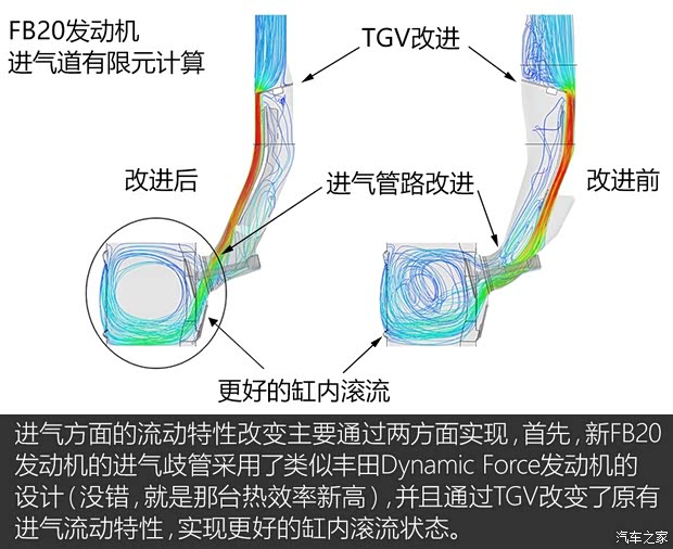 斯巴魯 斯巴魯XV 2018款 基本型