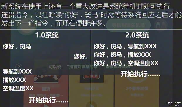上汽集團 榮威RX5 2018款 20T 兩驅(qū)自動互聯(lián)網(wǎng)智尊版 上汽集團 榮威RX5 2018款 20T 兩驅(qū)自動互聯(lián)網(wǎng)智尊版