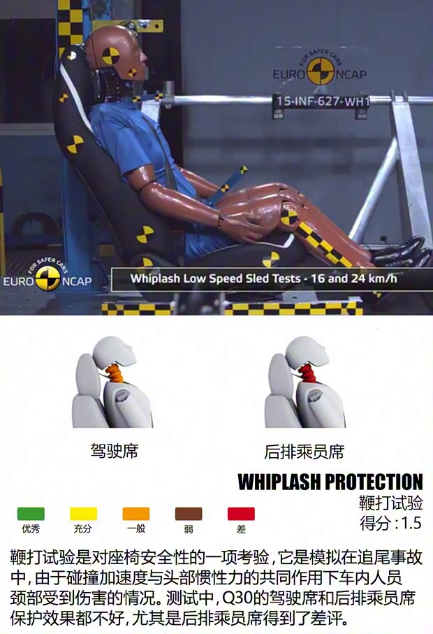 英菲尼迪(進口) 英菲尼迪Q30 2015款 基本型