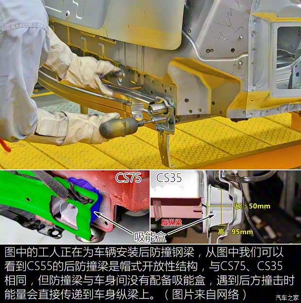 长安汽车 长安CS55 2017款 1.5T 自动炫耀型 长安汽车 长安CS55 2017款 1.5T 自动炫耀型