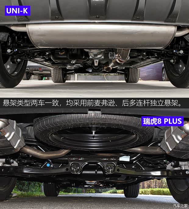 长安汽车 长安UNI-K 2021款 2.0T 全轮驱动尊贵型 长安汽车 长安UNI-K 2021款 2.0T 全轮驱动尊贵型