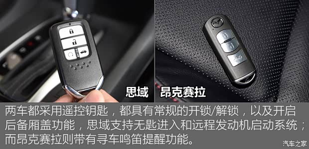 东风本田 思域 2016款 220TURBO 自动尊贵版 东风本田 思域 2016款 220TURBO 自动尊贵版